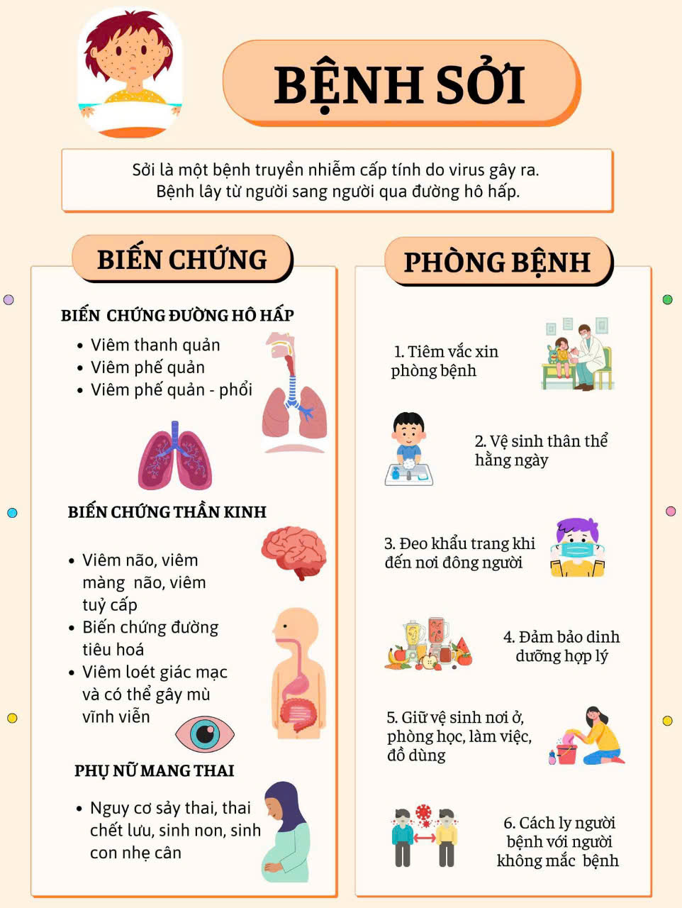 NHỮNG TRIỆU CHỨNG THƯỜNG GẶP VÀ BIẾN CHỨNG NGUY HIỂM CỦA BỆNH SỞI MÀ BA MẸ CẦN BIẾT